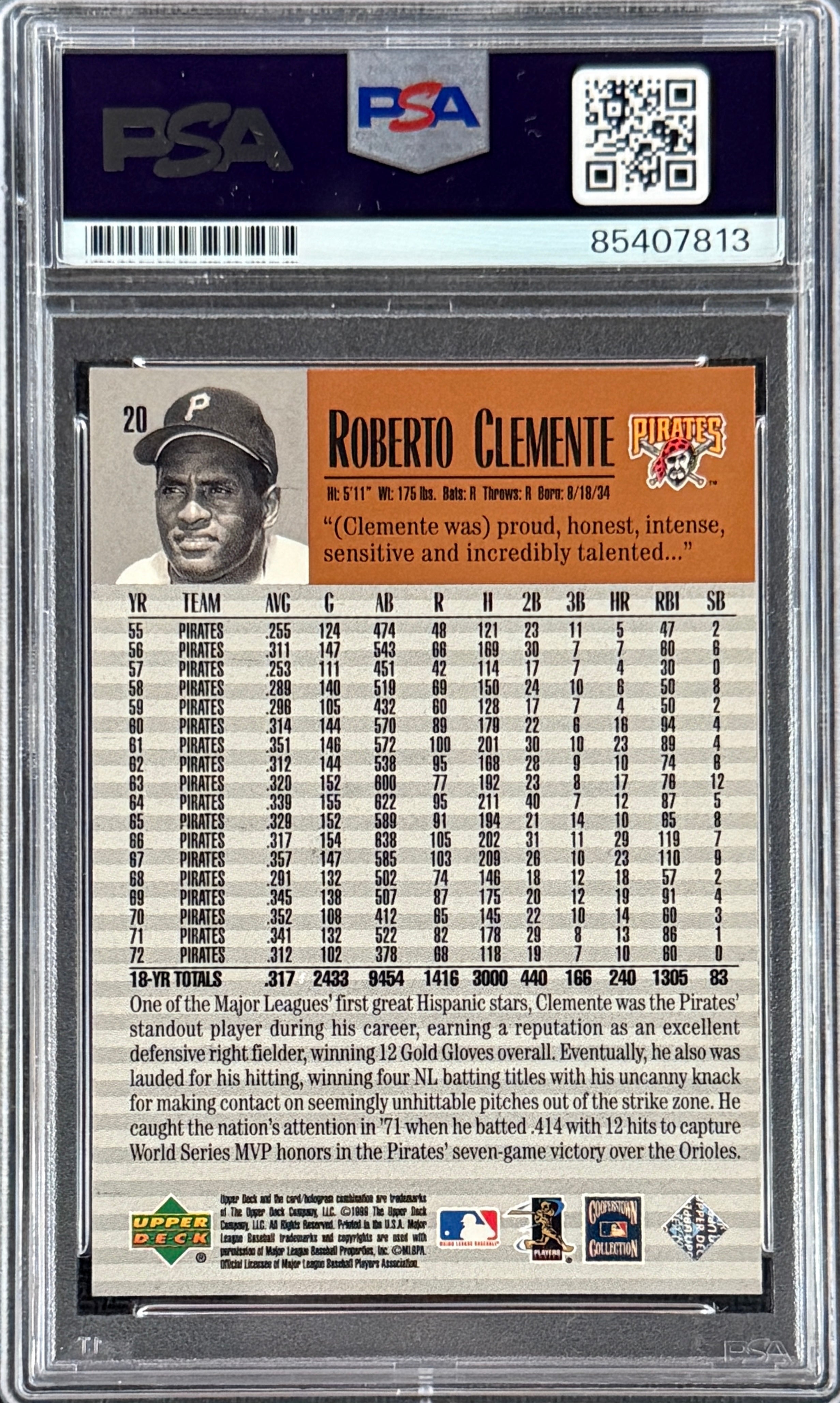 Roberto Clemente Jr. Signed Roberto Clemente 1999 Upper Deck "The Sporting News" Card